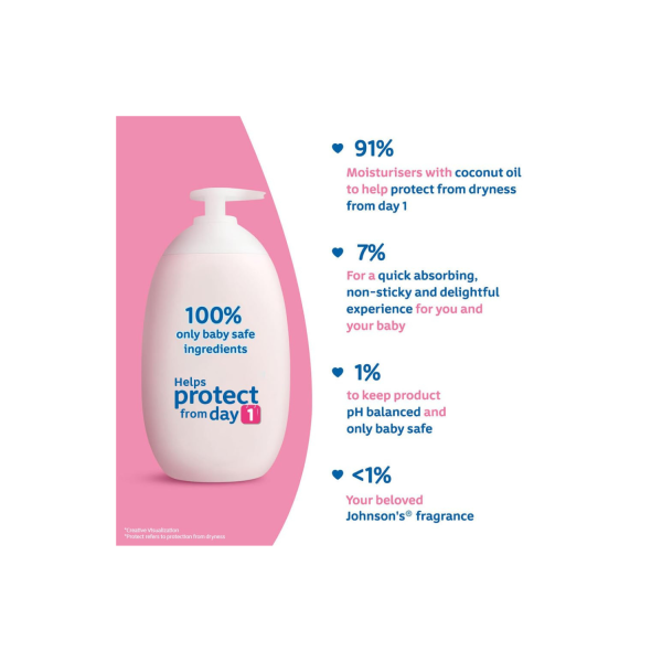 Johnson Baby Lotion 100ML - Image 2