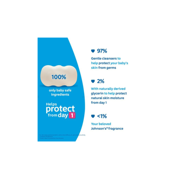 Johnsons Baby Soap 75g - Image 2