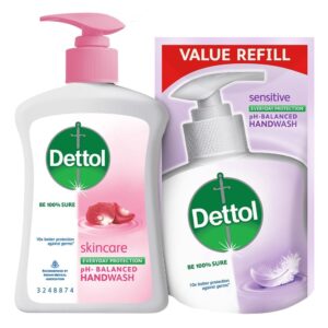 HandWash